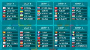 Pembagian Grup Kualifikasi UEFA EURO 2020